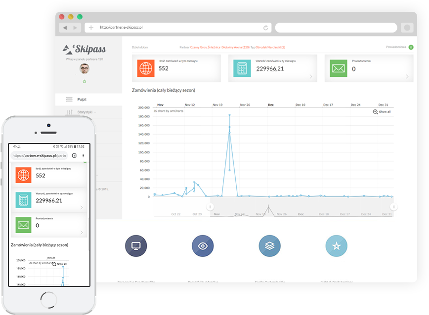 E-skipass – Nowoczesna platforma sprzedaży usług online